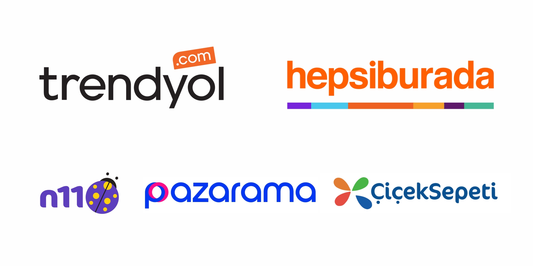 T&uuml;rk Dropshipping Sistemi